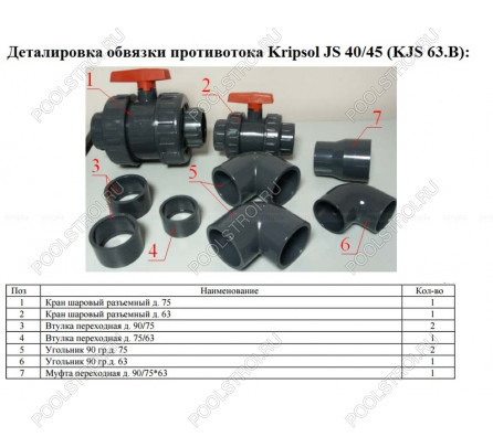 Закладной узел противотока (плитка) (220В) Kripsol HIDROJET JSH-45 + обвязка (без насоса)